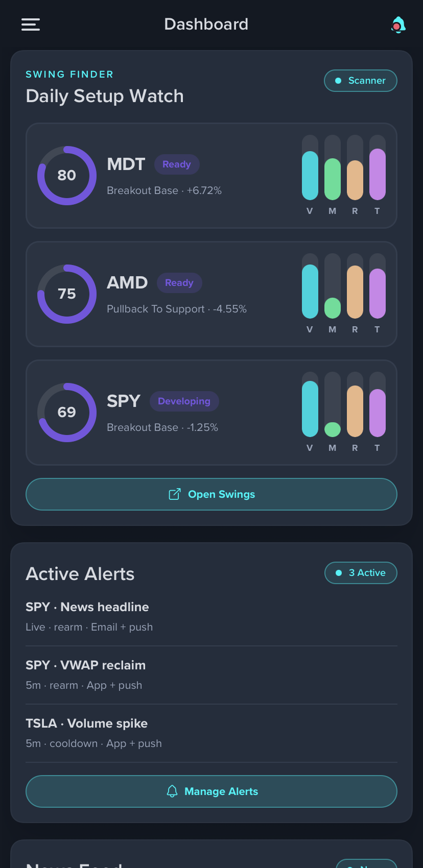 Strateslate mobile strategies preview.